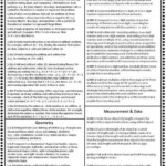 First Grade Common Core Math Standards To Printable Common Core Math