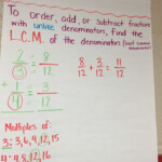 Fractions Part 2 Adding And Subtracting With Unlike Denominators