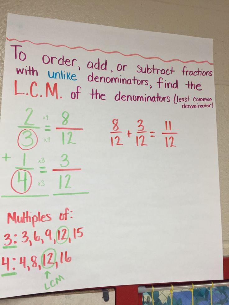 Fractions Part 2 Adding And Subtracting With Unlike Denominators 