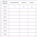 Go Math Common Core Grade 5 Worksheet Go Math Common Core Grade 5