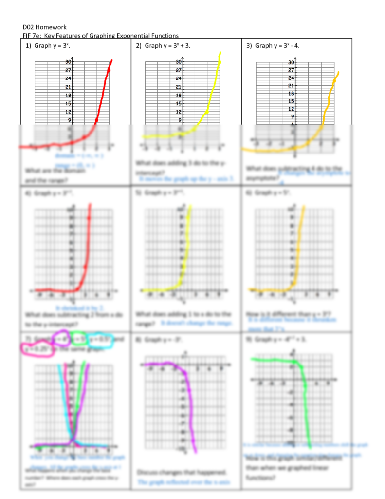 Graphing Exponential Functions Worksheet