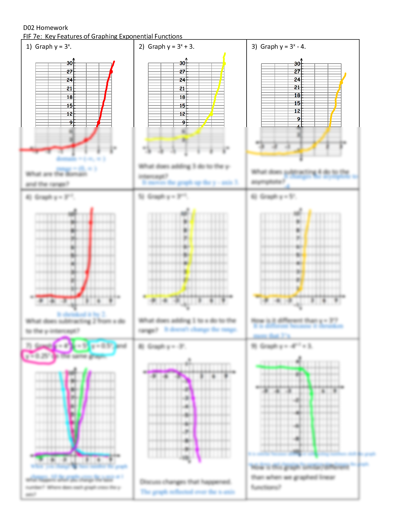 Graphing Exponential Functions Worksheet