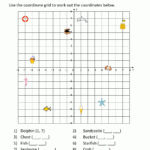 Graphing On A Coordinate Plane Worksheet Martin Lindelof