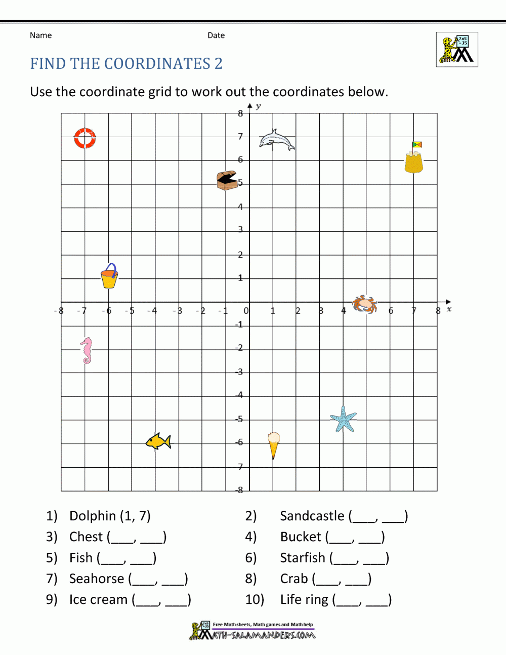 Graphing On A Coordinate Plane Worksheet Martin Lindelof