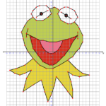 Graphing Worksheets Four Quadrant Graphing Characters Worksheets