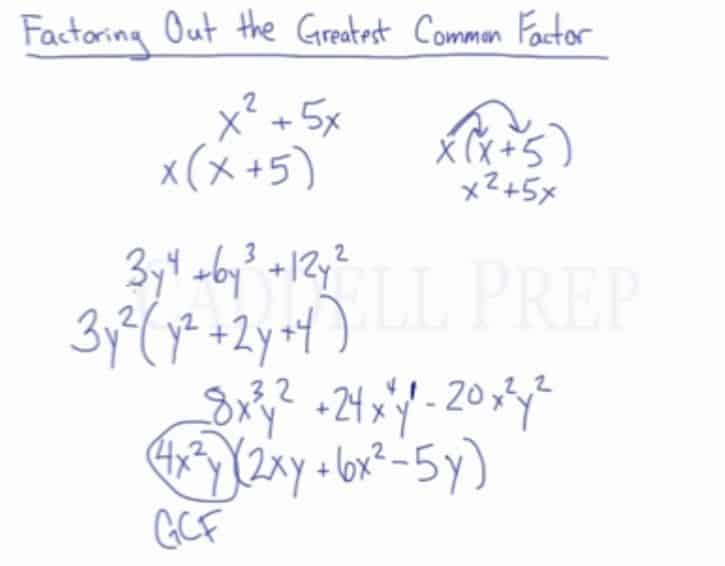 Greatest Common Monomial Factor Slidesharetrick