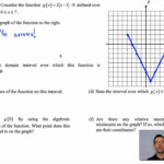 Identifying Time In Hours And Half Hours Worksheets Helping With Math