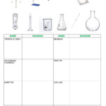 Laboratory Apparatus Worksheet