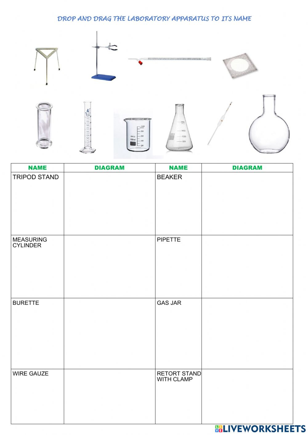 Laboratory Apparatus Worksheet