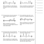 Line Plot Worksheets Free CommonCoreSheets