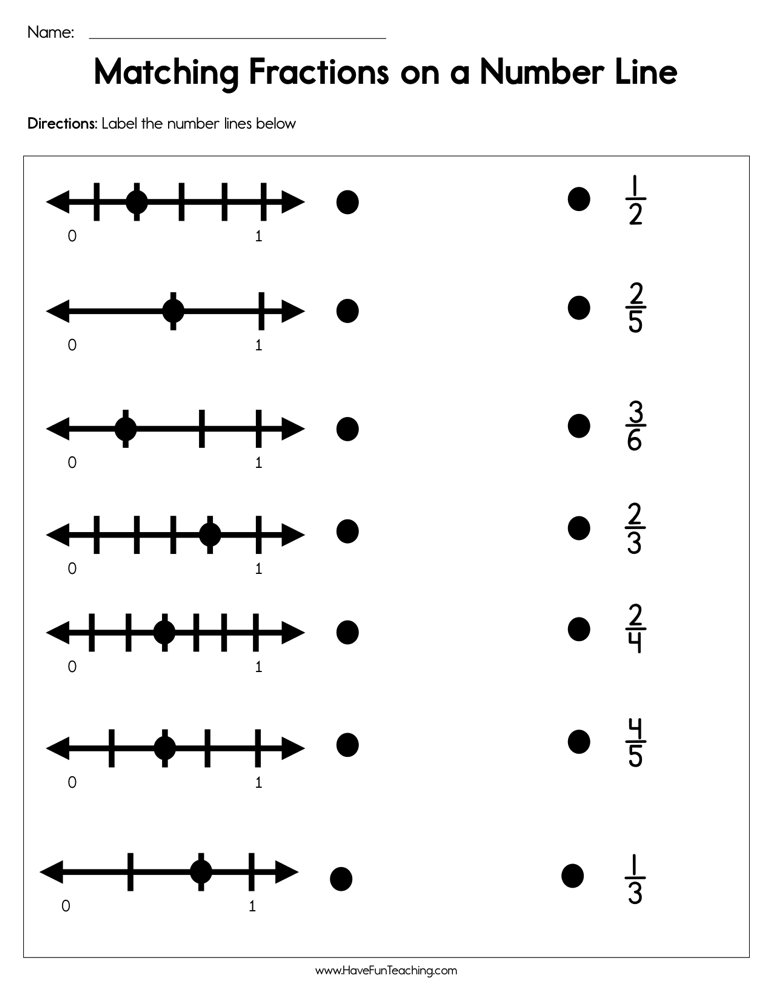 fractions-on-a-number-line-common-core-worksheet-commonworksheets