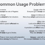 Most Common Usage Problems PDF EPUB Archives EBooksTeach