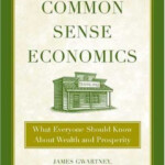 Nothing Arcane Common Sense Economics A Summary with A Little