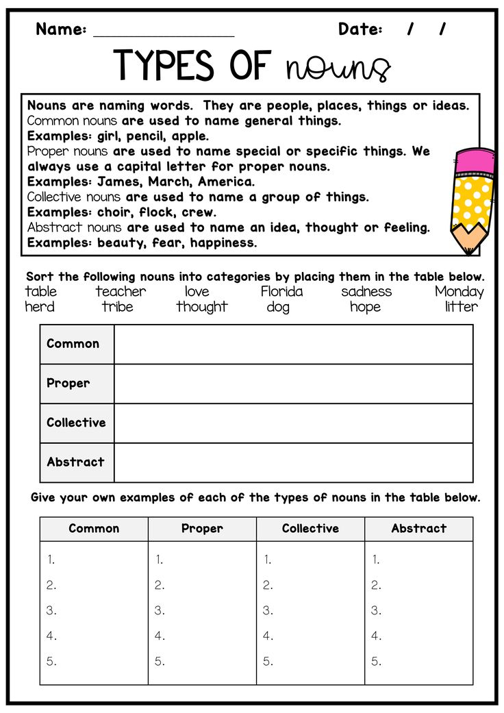 Nouns Worksheet Pack Common Proper Abstract Collective Pronouns 