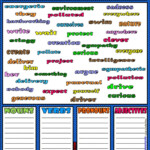 Parts Of Speech Classifying ESL Exercise Worksheet Parts Of Speech