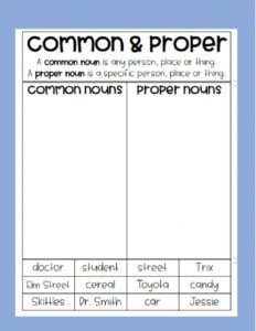 common and proper nouns quiz for grade 3