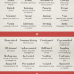 Shakespearean Insults For Every Situation Book Writing Tips