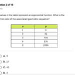 The Values In The Table Represent An Exponential Function What Is The