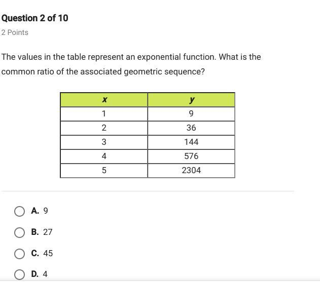 The Values In The Table Represent An Exponential Function What Is The