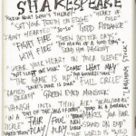 Things We Say Today Which We Owe To Shakespeare Words