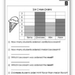 Tiny Teaching Shack First Grade Common Core Math Assessments Math