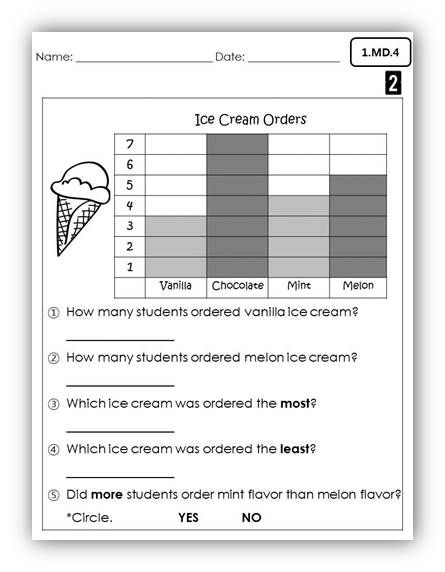 Tiny Teaching Shack First Grade Common Core Math Assessments Math