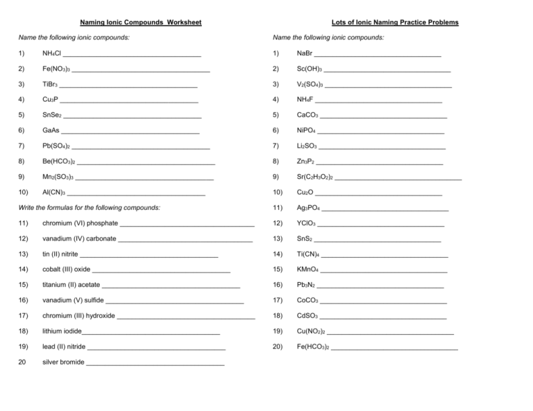 View Naming Ionic Compounds Practice Worksheet Mangaku