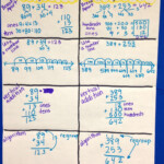 Ways To Solve Multi digit Addition Problems Math Strategies Math