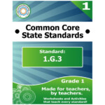 1 G 3 First Grade Common Core Bundle Worksheets Activities Assessments