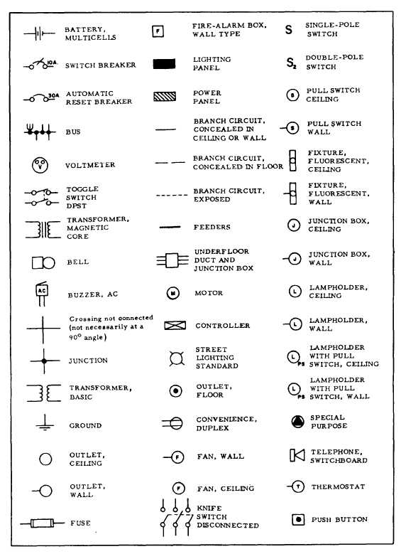 11 Circuit Symbols Worksheet Worksheeto