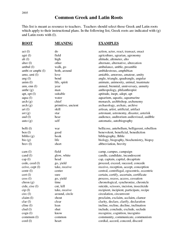 13 Greek And Latin Worksheets Worksheeto