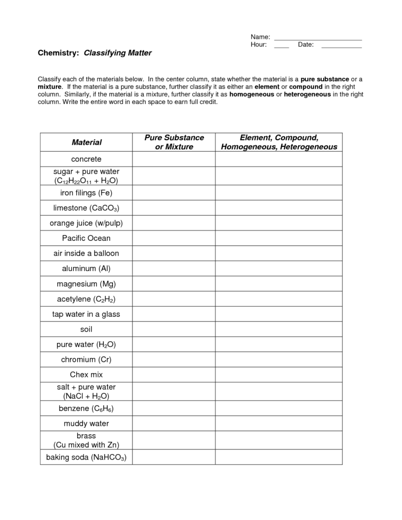 15 Physical States Of Matter Worksheet Worksheeto