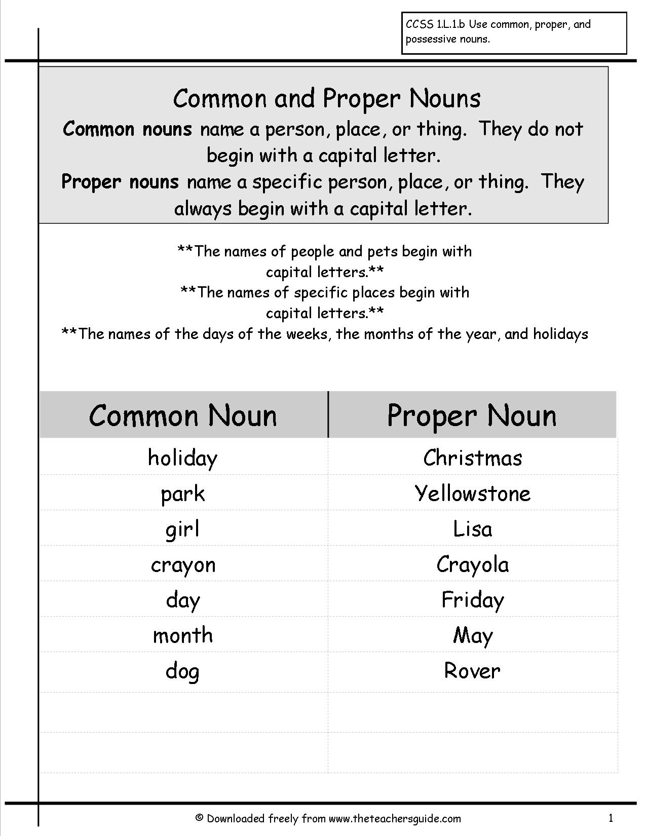 18 Common And Proper Noun Sort Worksheet Worksheeto