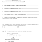 20 Box Plot Worksheet Worksheets Decoomo