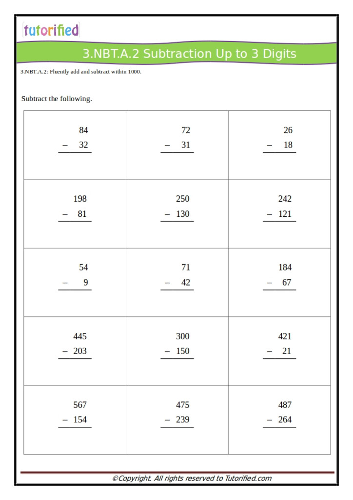 3rd Grade Common Core Math Worksheets