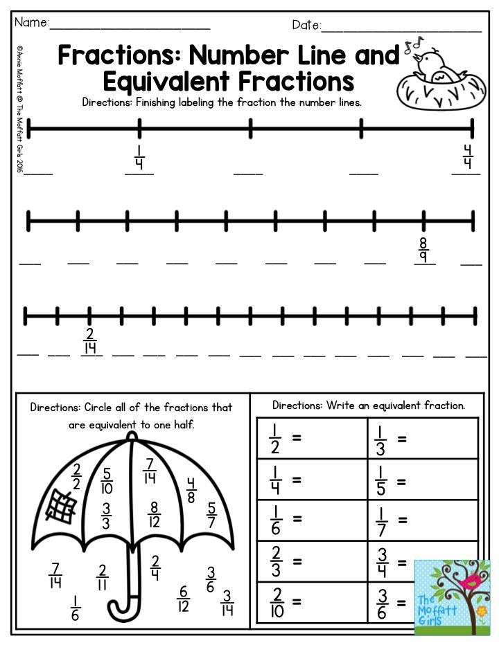 3Rd Grade Math Equivalent Fractions Worksheets Alphabet Worksheets