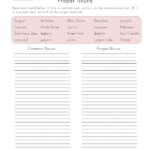 3rd Grade Proper Nouns Worksheet Worksheet Resume Examples 3rd Grade