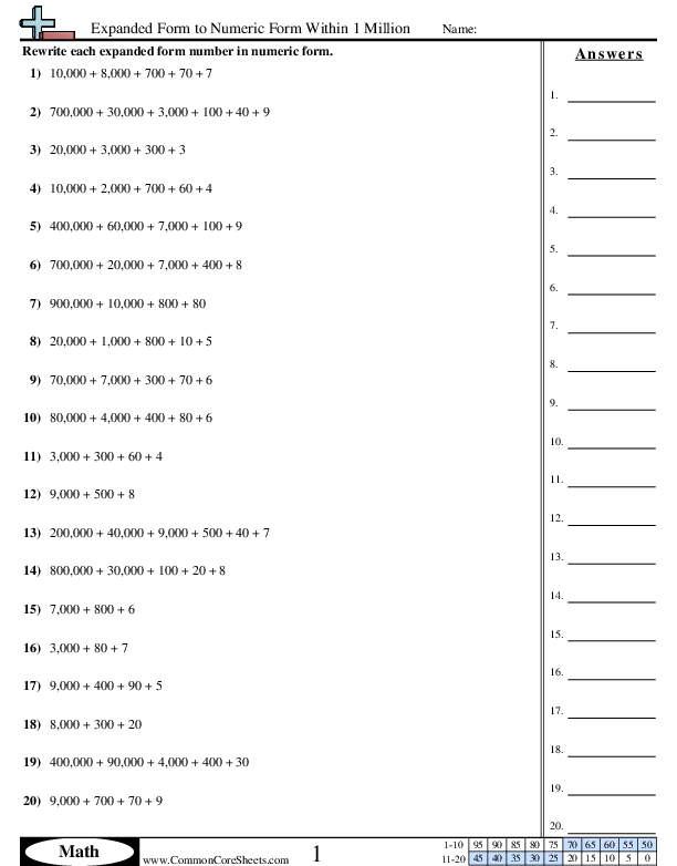 4 nbt 2 Worksheets