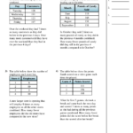 4 oa 2 Worksheets Free CommonCoreSheets