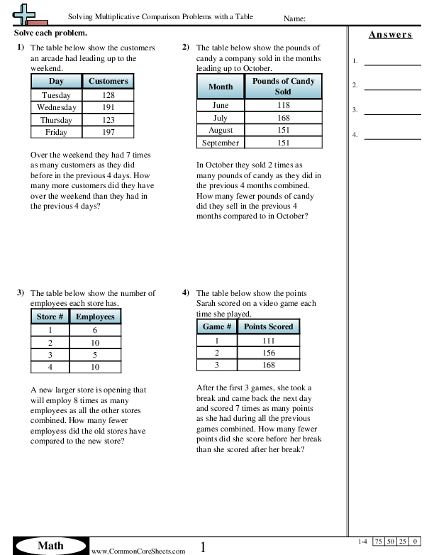 4 oa 2 Worksheets Free CommonCoreSheets