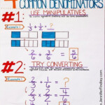 4 Ways To Teach Students To Make Common Denominators Math Fractions