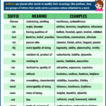 45 Common Suffixes With Suffix Definition And Examples ESL Grammar