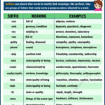 45 Common Suffixes With Suffix Definition And Examples ESL Grammar