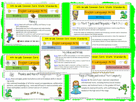 4th Grade ELA English Language Arts CCSS Common Core State Standards