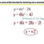 5 5 Factoring Out Monomials Ms Zeilstra s Math Classes