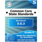 5 G 3 Fifth Grade Common Core Lesson Have Fun Teaching