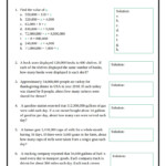 5Th Grade Common Core Math Worksheets