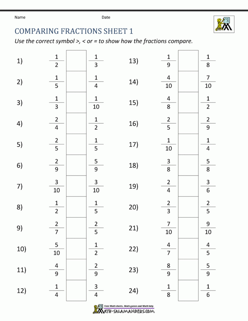 5Th Grade Equivalent Fractions Practice Comparing Fractions 