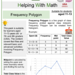 7th Grade Math Worksheets Pdf Printable Worksheets 7th Grade Math