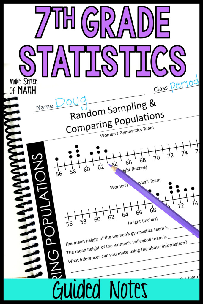 7th Grade Statistics Notes Random Sampling And Comparing Populations In 